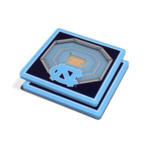 2pc. NCAA College Basketball StadiumView 3D Coasters